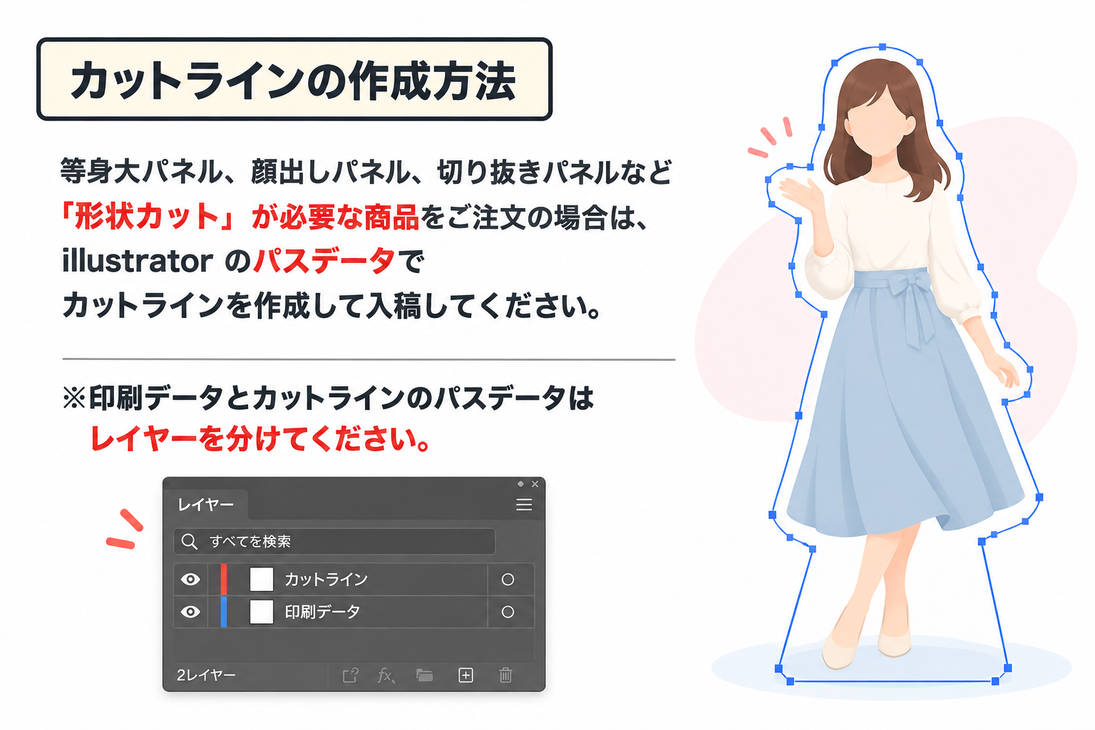 カットラインの角処理について