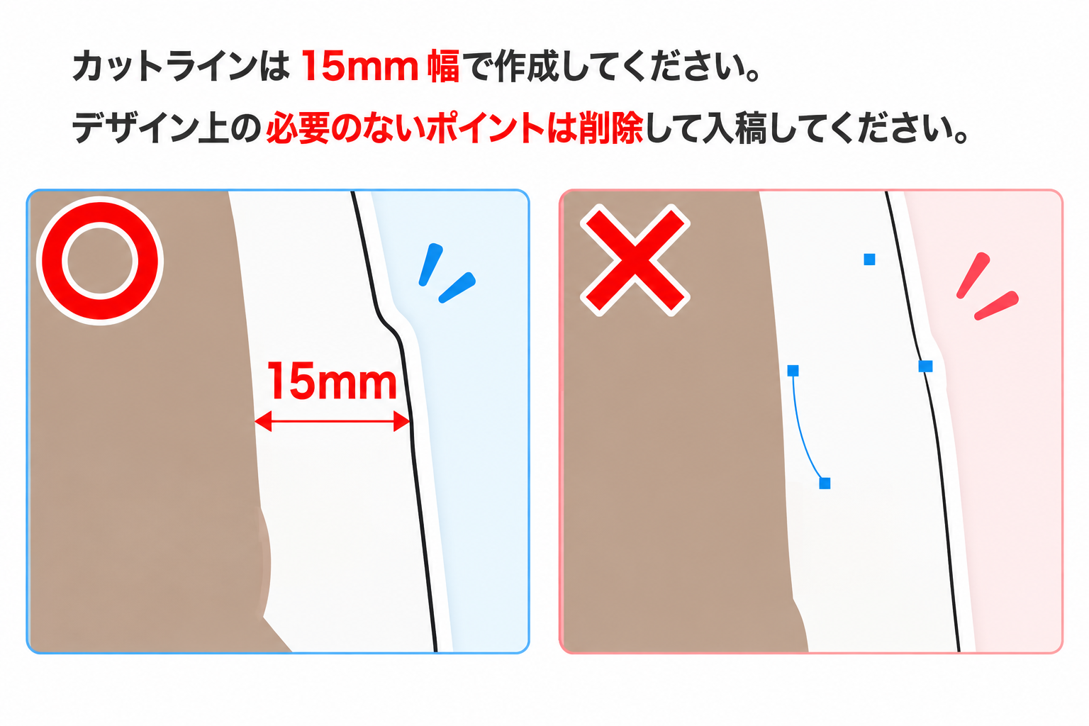 形状カット用データの作成について