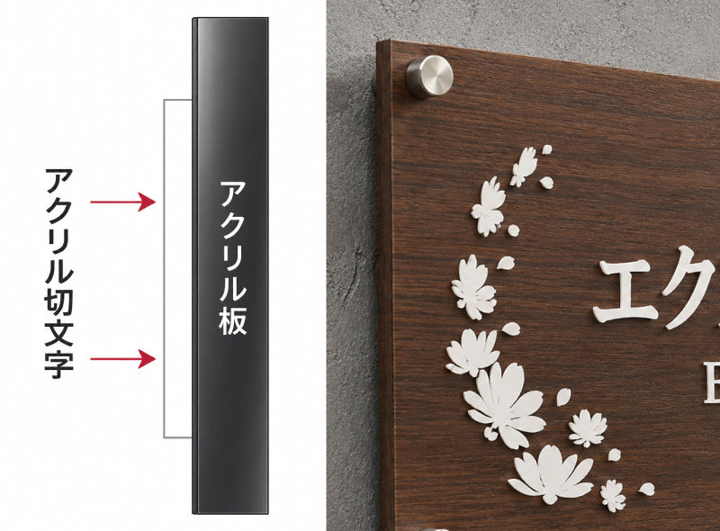 アクリル切文字プレート(ご相談)
