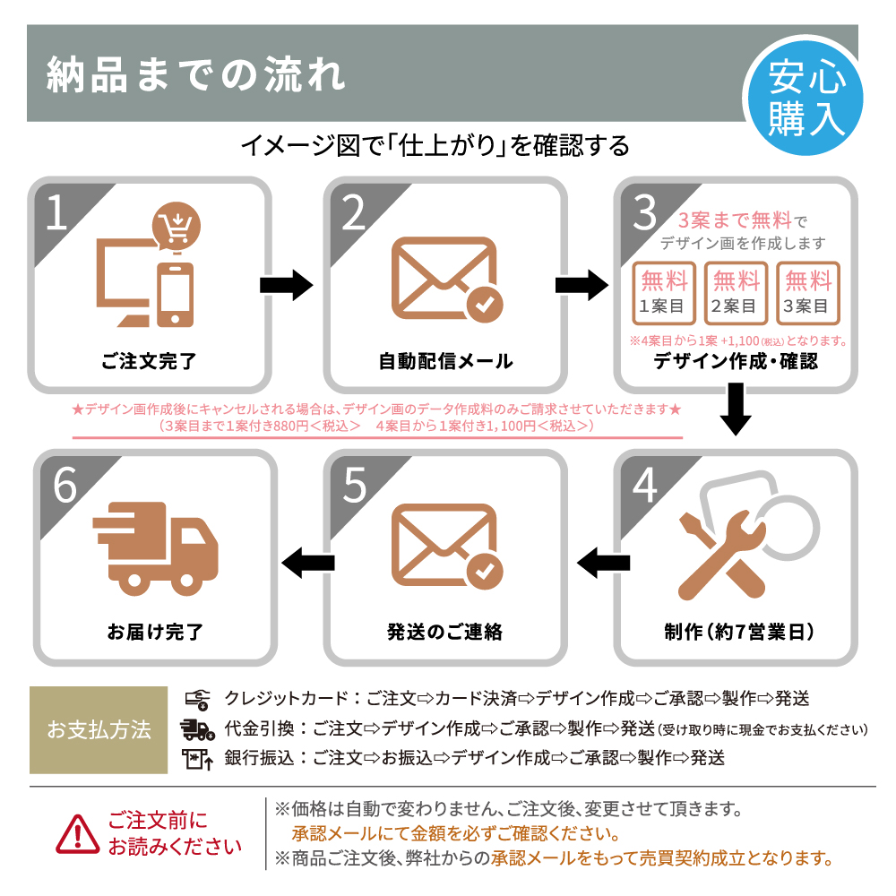 表札