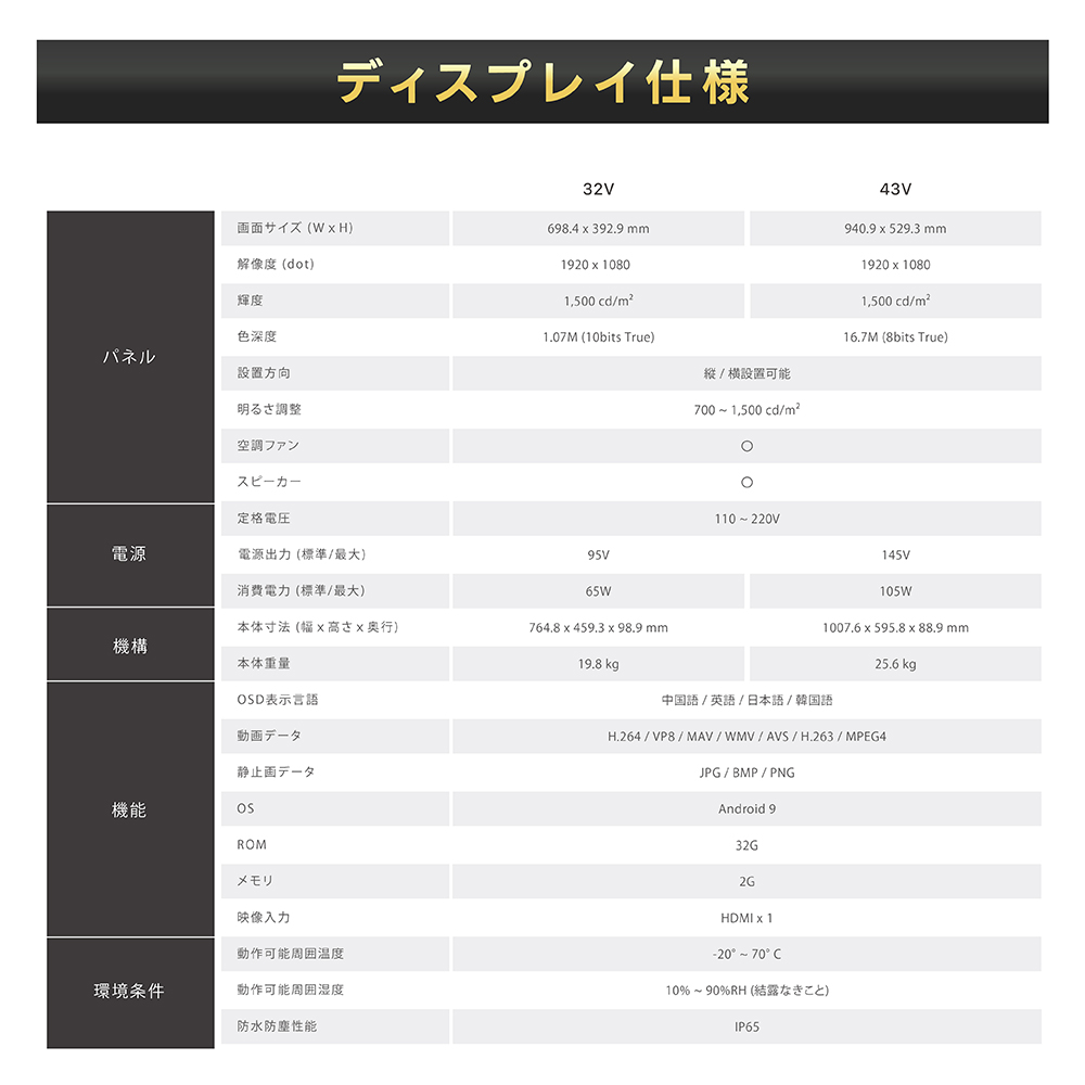 看板通販サインキングダム / 半屋外仕様 1500輝度デジタルサイネージ