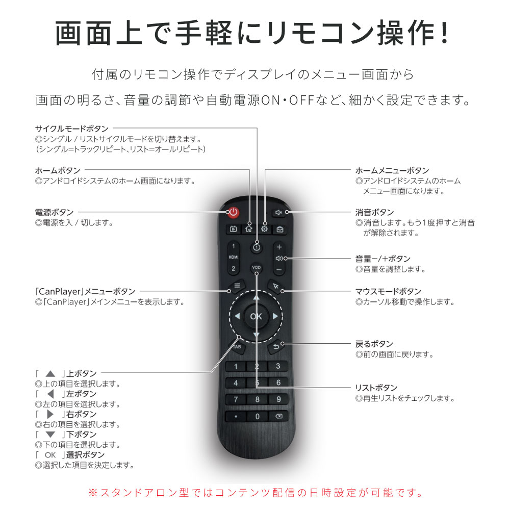看板通販サインキングダム / デジタルサイネージ 32型 液晶