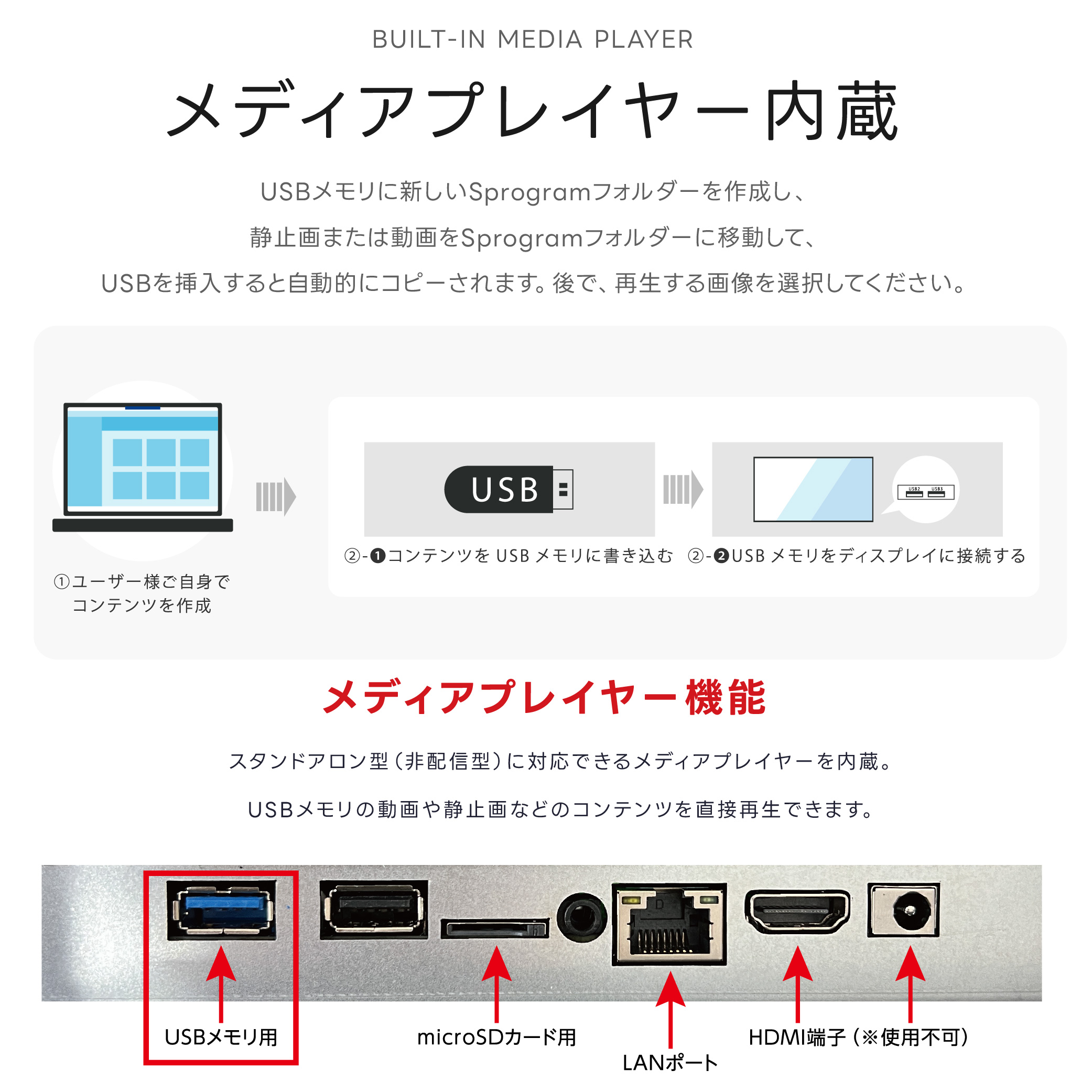 看板通販サインキングダム / 屋外仕様 デジタルサイネージ 32インチ