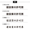 建築士事務所登録票 520x370mm ゴールド黒 選べる4書体 4枠 rb-sil-sil 4