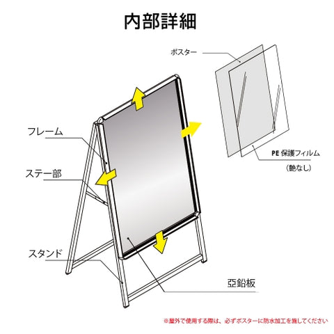 A型スタンド看板 激安コスパタイプ B1 両面 ブラック kjc-b1-d