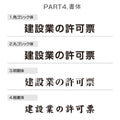 建設業の許可票 W50cmxH35cm 選べる4書体 4枠 rb-gold-gold-blk 5