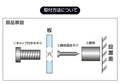 令和6年改訂版 報酬額票 金看板×黒文字 W515×H364×t1mm ステンレス製 UV印刷 法定掲示板 b-stl-g 4