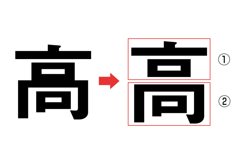 カルプの切り離しについて