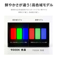 デジタルサイネージ 43インチ 高色域 2K 壁寄せ直結式スタンドセット 縦横自由 可動 業務用 電子看板 ディスプレイ USBメモリー 大画面 液晶ディスプレイ 看板 店舗用 広告モニター 液晶パネル dsns-f-43-gc 4