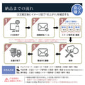 表札 戸建て おしゃれ 一軒家 玄関ドア 漢字+英字 戸建て ステンレス gs-nmpl-1020 12
