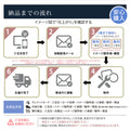 ステンレス 表札 おしゃれ 表札 北欧 表札 玄関ドア 表札 漢字 オーダーメイド 表札北欧 表札 切文字 切り文字 表札 新築 日本産gs-nmpl-1051 10