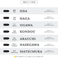 新発売 1文字～販売アルミ表札 極厚 8mm 表札 真鍮風 オーダーメイド 切り文字 ゴールド 立体 二世帯 2世帯 番地 入り 浮き文字 切文字 ローマ字おしゃれ かっこいい真鍮表札 gs-nmpl-1082 7