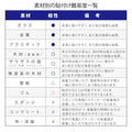 カッティングシート 文字 切り文字 漢字 ひらがな 数字 アルファベット対応 460〜600mm 屋外用 耐候 車用 gspl-cutting-600 5