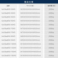 日本製 ステンレス棚 業務用 3段ラック 奥行450×高さ850mm 作業台棚 置棚 カウンターラック キッチンラック 耐久性抜群 kot3ba850 12