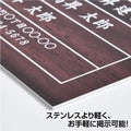 建設業許可票 3mmアルミ複合板 W450×H350mm 木目調デザイン 法定表示看板 工事用 標識 pl-wood 2