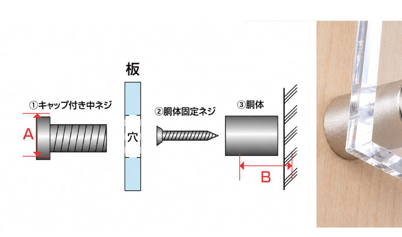 アクリル看板を取り付ける化粧ビス