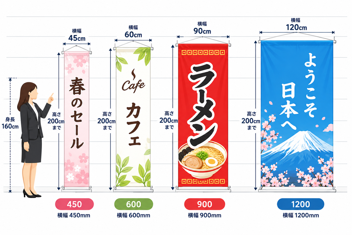 タペストリー利用イメージ