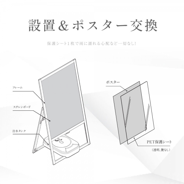 A型スタンド 2点セット (A1サイズスタンド+バリウエイト) jya1-s-2set