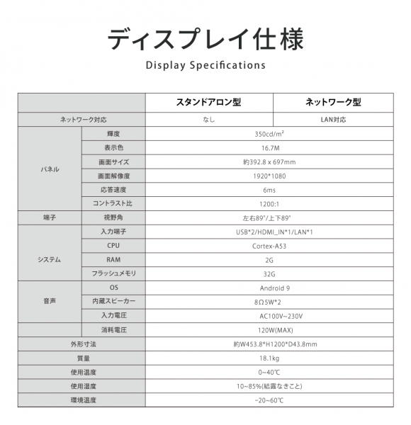 デジタルサイネージ 32型 液晶ディスプレイ 屋内仕様 W445xH1200mm TV-32