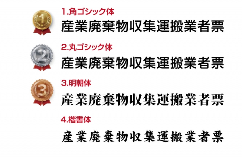 約横520mmx縦370mm 産業廃棄物収集運搬業者票 看板 kin08