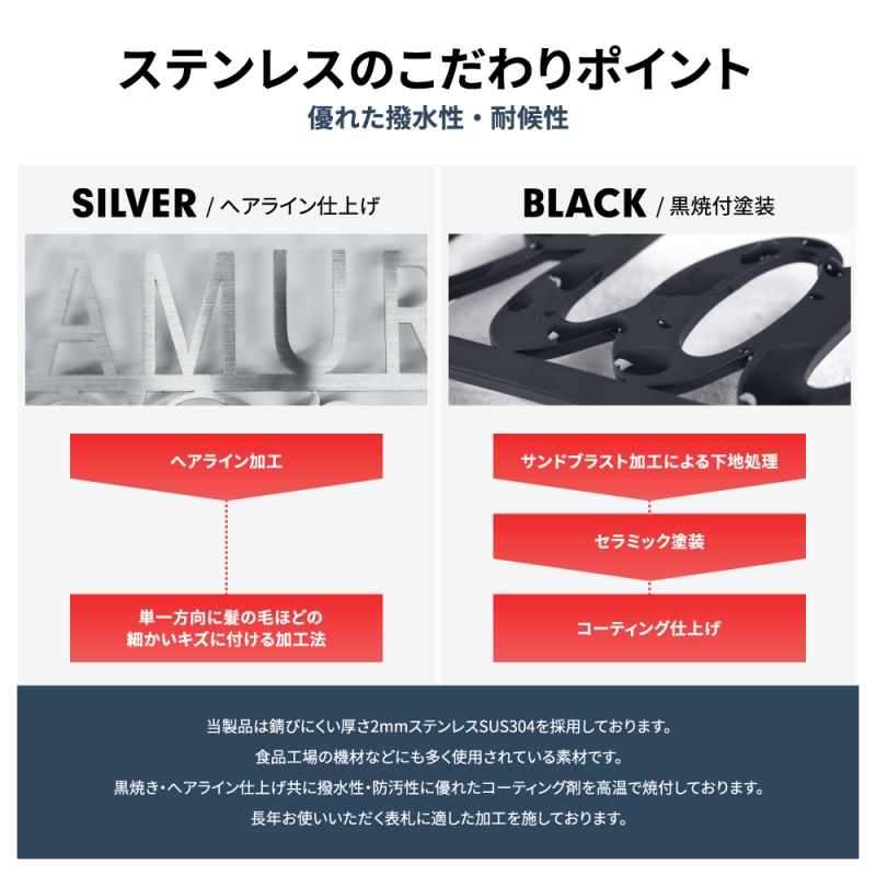 表札 ステンレス アイアン 切り文字 北欧戸建てgs-nmpl-1007