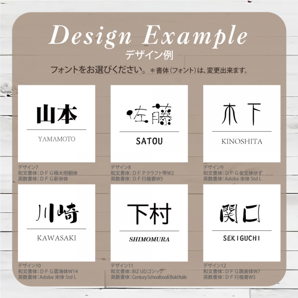 看板通販サインキングダム / 表札 戸建 円型 W式 2色アクリル×黒二層板