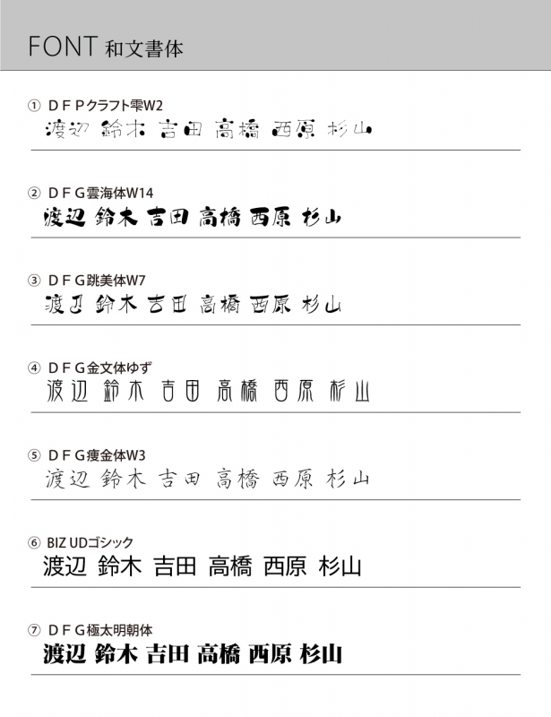 表札 戸建 円型 W式 2色アクリル×黒二層板表札 新築祝い 玄関 屋外 da2-k150d