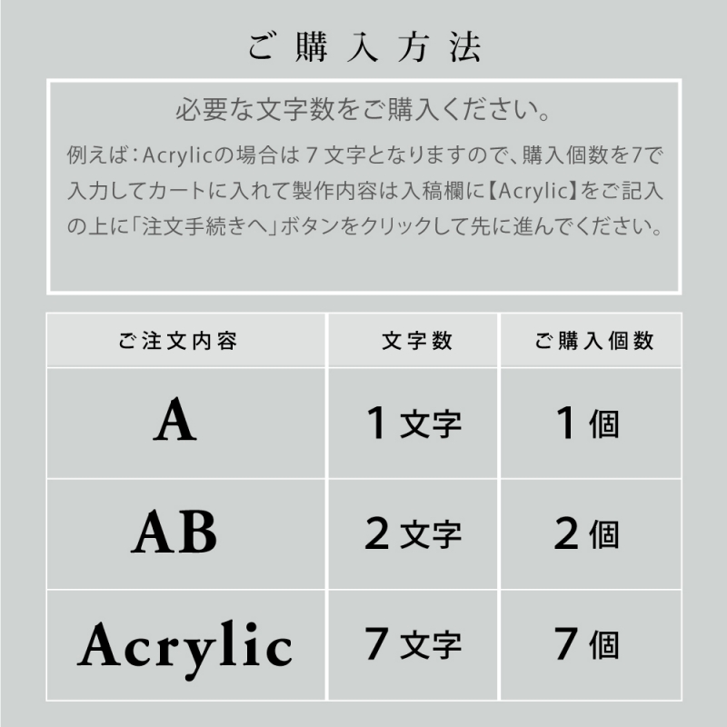 表札 戸建て 切り抜き文字 玄関ドア DIY 筆記体 屋外 gs-nmpl-1018