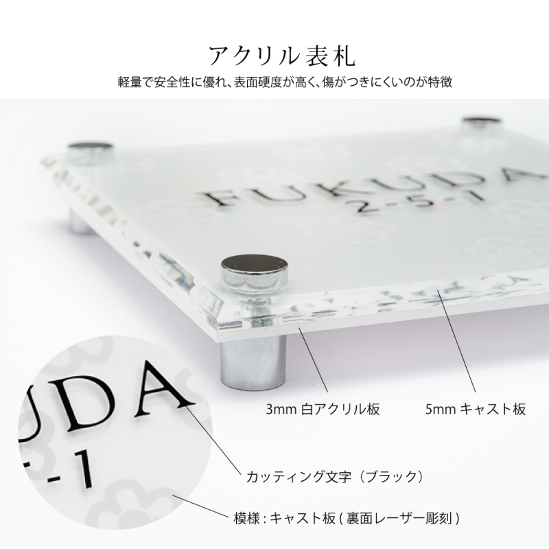 表札 カッティング 戸建 門柱 玄関 プレート 屋外gs-nmpl-1012