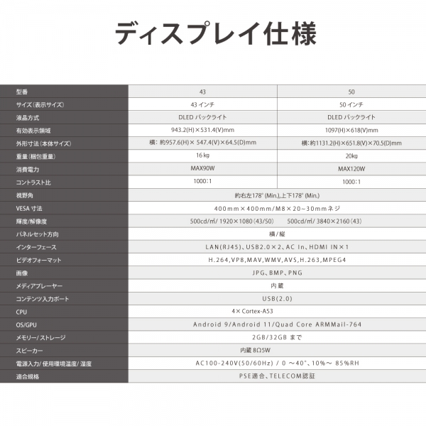 屋内仕様 デジタルサイネージ 4350インチ 傾斜型スタンド 縦横自由 軽量 可動 dsns-a